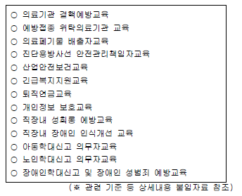 의료인·의료기관이 필수적으로 이수해야 할 법정교육