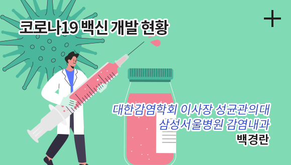 코로나19 백신 개발현황 / 대한감역학회 이사장 / 성균관의대 삼성서울병원 감염내과 백경란