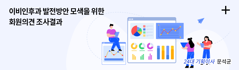 이비인후과 발전방안 모색을 위한 회원의견 조사결과 _ 문석균[학이1.1] / 24대 기획이사