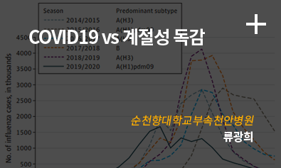 COVID19 vs 계절성 독감 / 순천향대학교 부속 천안병원 류광희
